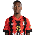 Jaidon Anthony Player Stats