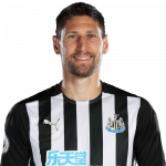 Federico Fernández Player Stats