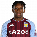 Jaden Philogene-Bidace Player Stats