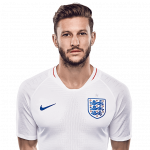 Adam Lallana Player Stats