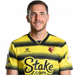 Dan Gosling Player Stats