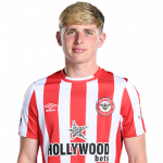 Finley Stevens Player Stats