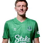 William Crellin Player Stats