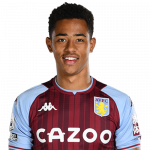Jacob Ramsey Player Stats