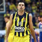 Kostas Sloukas Player Stats