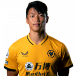 Hee-Chan Hwang Player Stats