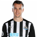 Javier Manquillo Player Stats