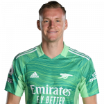 Bernd Leno Player Stats