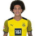 Axel Witsel Player Stats