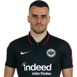 Filip Kostić Player Stats