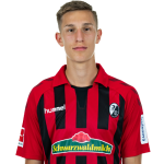 Nico Schlotterbeck Player Stats