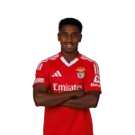 Leandro Barreiro Player Stats