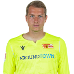 Jakob Busk Player Stats