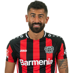 Kerem Demirbay Player Stats