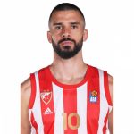 Branko Lazić Player Stats