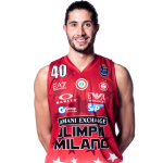Davide Alviti Player Stats