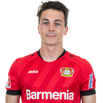 Julian Baumgartlinger Player Stats