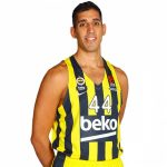 Ahmet Duverioglu Player Stats