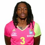 Kendrick Perry Player Stats