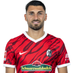 Vincenzo Grifo Player Stats
