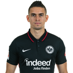 Rafael Santos Borré Player Stats