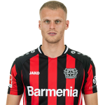 Mitchel Bakker Player Stats