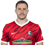 Christian Günter Player Stats