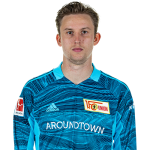 Frederik Rønnow Player Stats