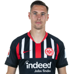 Dominik Kohr Player Stats
