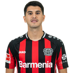 Exequiel Palacios Player Stats