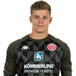 Finn Gilbert Dahmen Player Stats