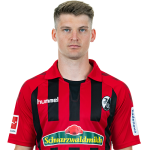 Lukas Kübler Player Stats