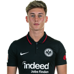 Martin Pečar Player Stats