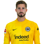 Kevin Trapp Player Stats