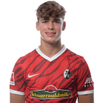Noah Weißhaupt Player Stats
