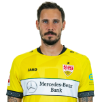Jens Grahl Player Stats