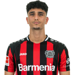 Emrehan Gedikli Player Stats