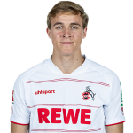 Timo Hübers Player Stats