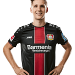 Panagiotis Retsos Player Stats