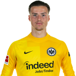 Diant Ramaj Player Stats