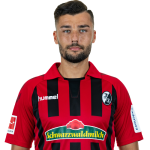 Manuel Gulde Player Stats