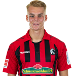 Philipp Lienhart Player Stats