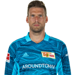 Andreas Luthe Player Stats