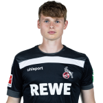 Jonas Urbig Player Stats