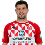 Aarón Martín Player Stats