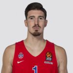 Nando De Colo Player Stats
