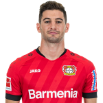 Lucas Alario Player Stats
