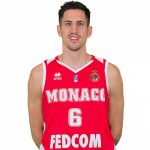 Paul Lacombe Player Stats