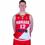 Brock Motum Player Stats