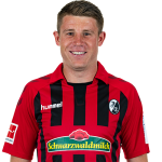 Dominique Heintz Player Stats